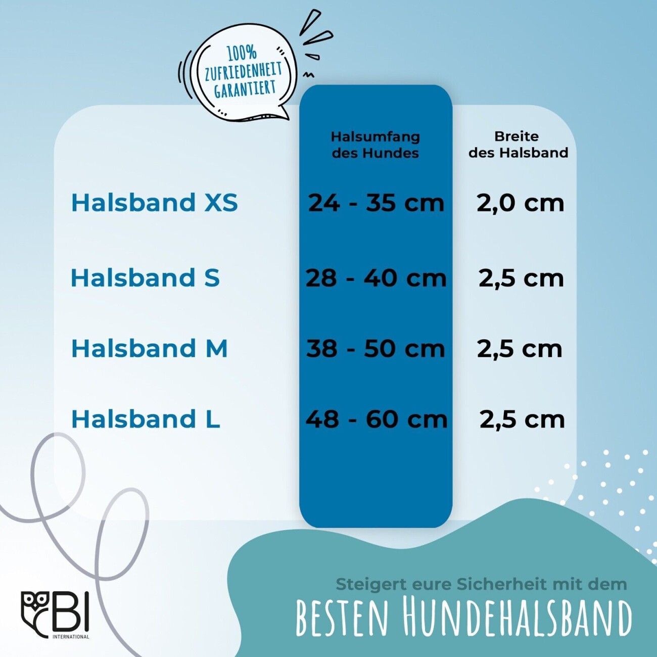 Petsation Leuchthalsband + Leine gelb L