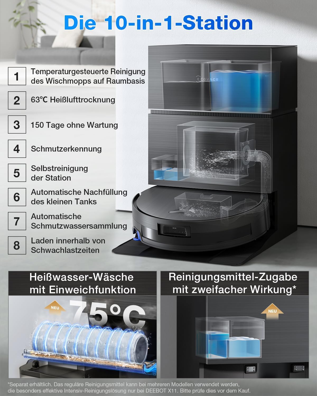 ECOVACS Deebot X11 Pro Omni Staubsaugerroboter Set, mit Blast und Leistung 19500 Pa, OZMO Roller 2.0, PowerBoost Ultra-Schnell, max. Aufstieg von 4 cm, ZeroTangle 3.0, TruEdge 3.0, Station Omni