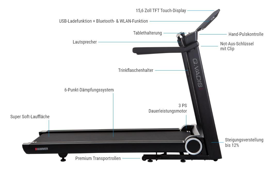 Laufband Q. Vadis 10.0<br>Modernes Laufband mit integriertem Display