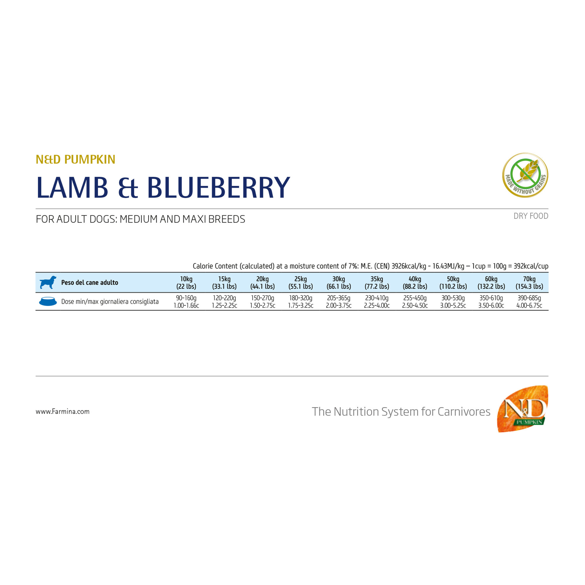 Farmina N&D Pumpkin Lam en Blauwe Bes Adult Dog Medium & Maxi