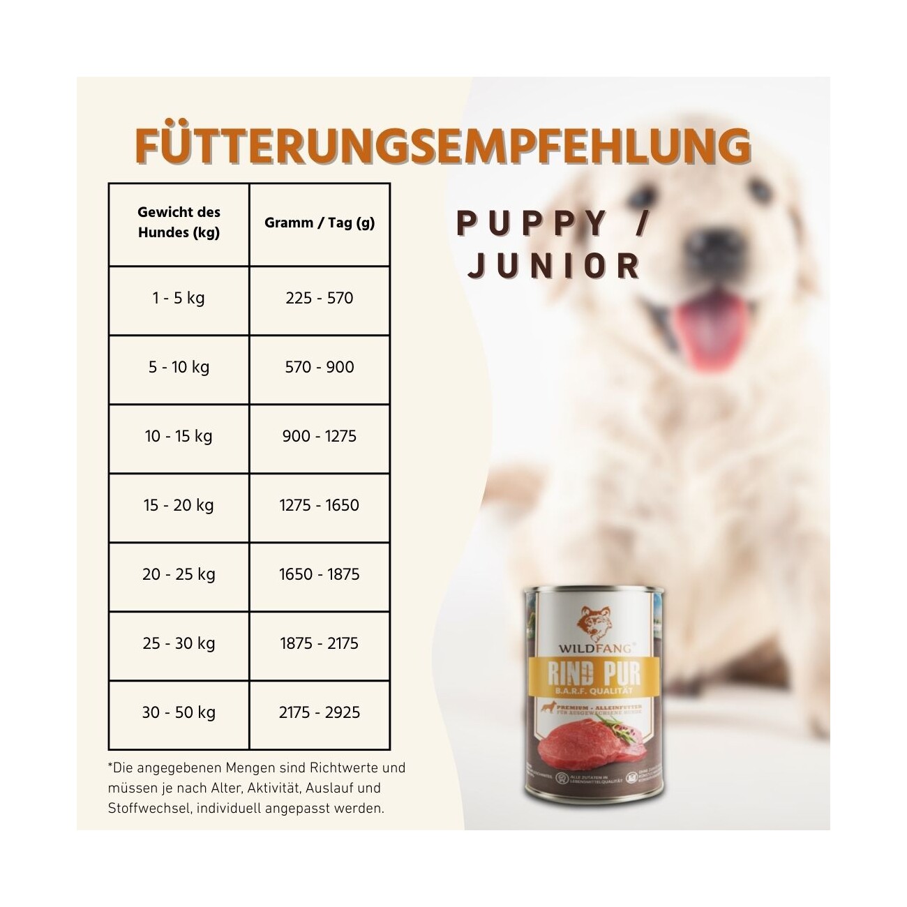 Wildfang Nassfutter Mix 6 x 400g - BARF Qualität