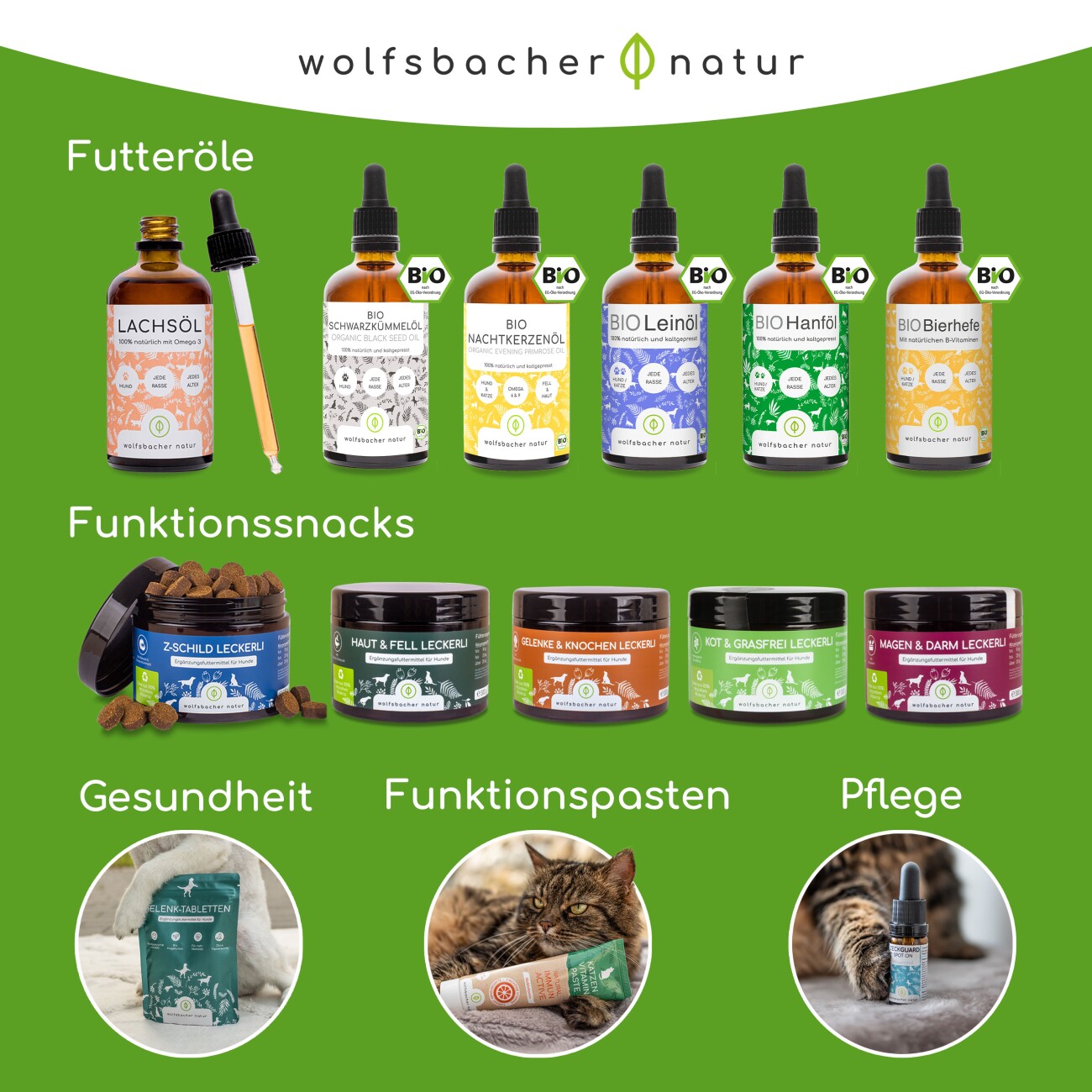 Wolfsbacher Natur Kot & Grasfrei Leckerli 4x