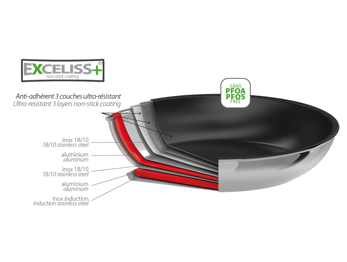Poêle inox anti-adhésif Exceliss+ Castel'Pro fixe 32cm Cristel