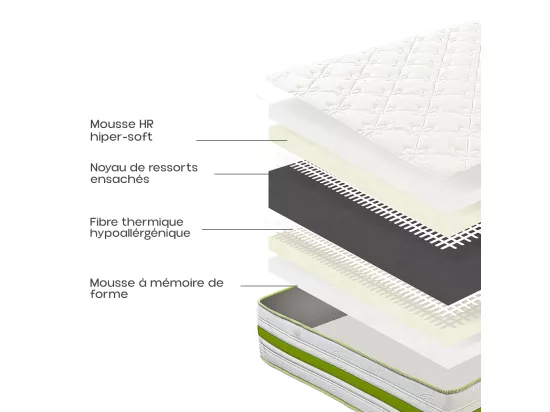 Matelas ZOULA Queen Size 160x200 cm, réversible mémoire de forme, ferme, indépendance du couchage, certifié OEKO-TEX, épaisseur 30 cm