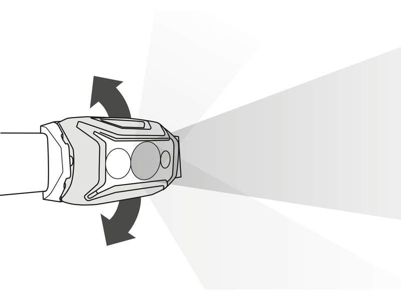 Petzl Stirnlampe Actik Core Grün, 625 lm Einfach zu bedienende kompakte Stirnlampe