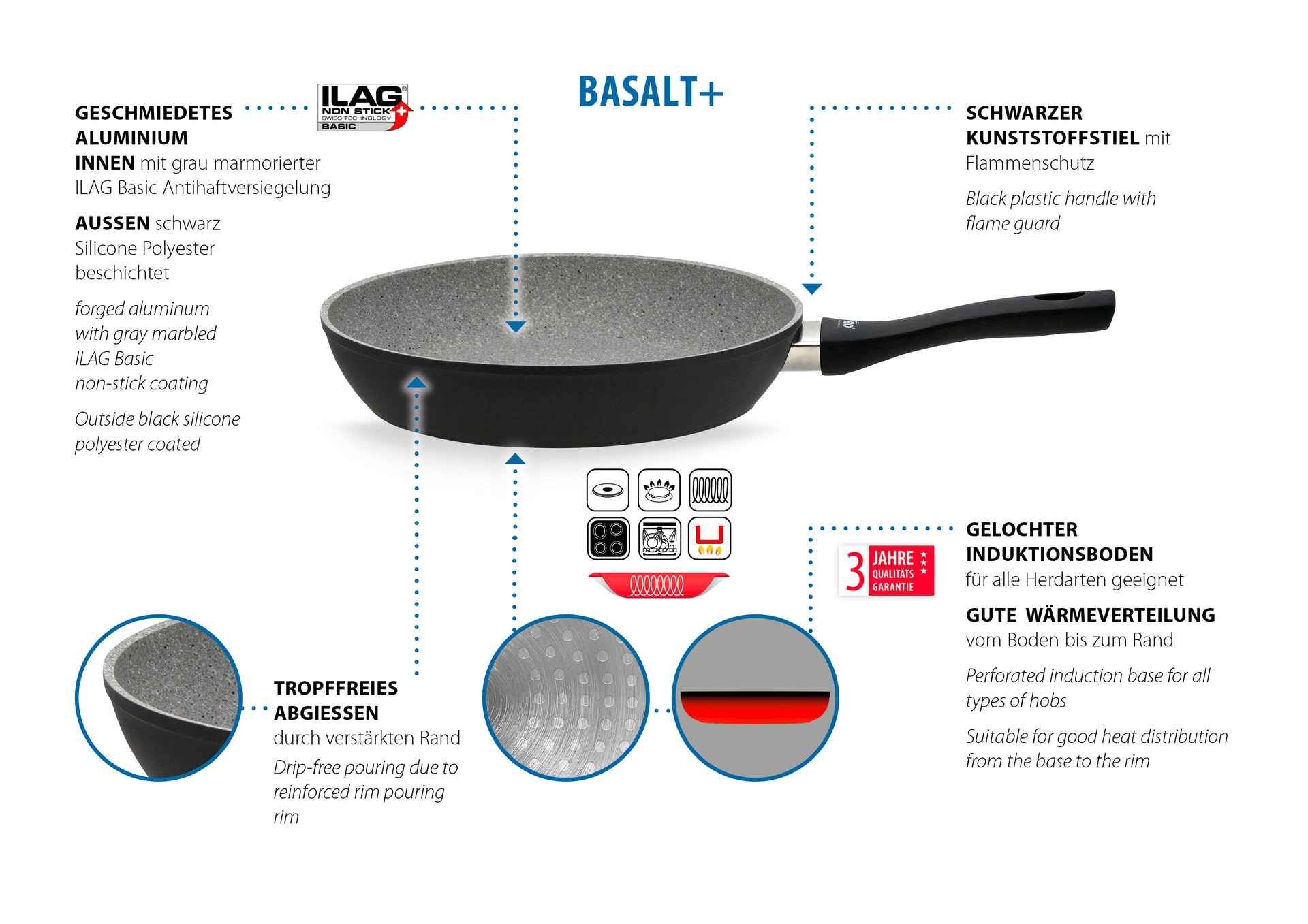 ELO Bratpfanne BASALT+ 28 cm mit Antihaft