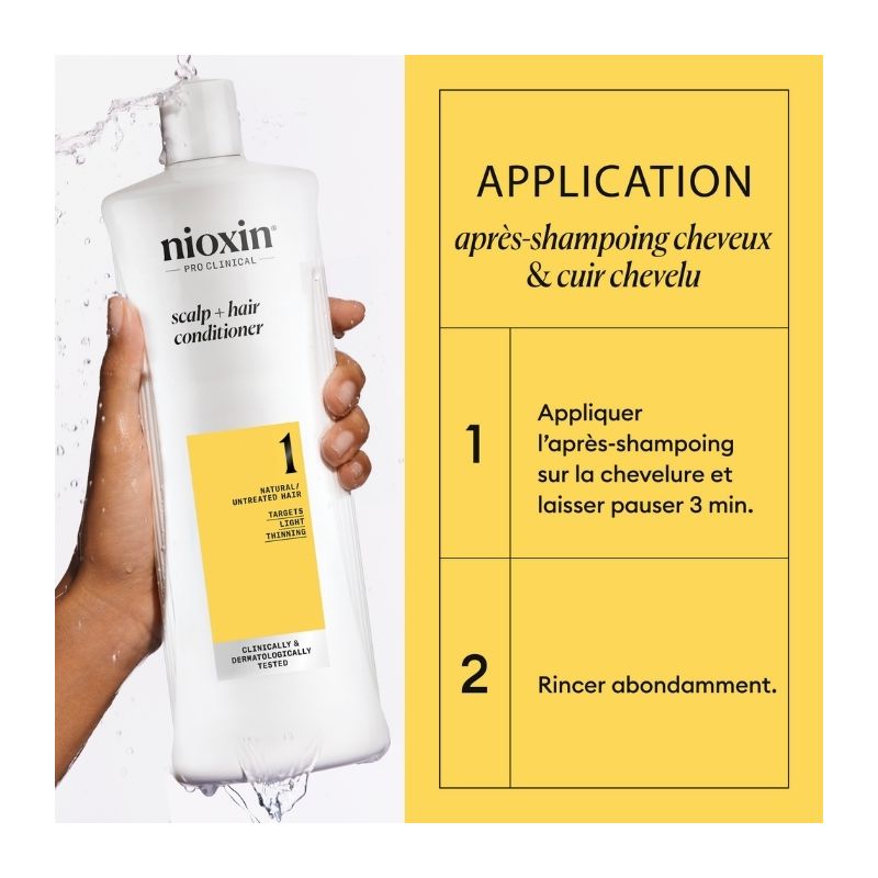 Après-shampoing system 1 Nioxin1000ml