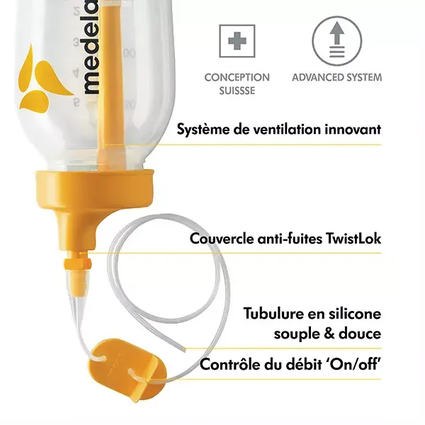 Sistema de Nutrição Suplementar (SNS) da Medela