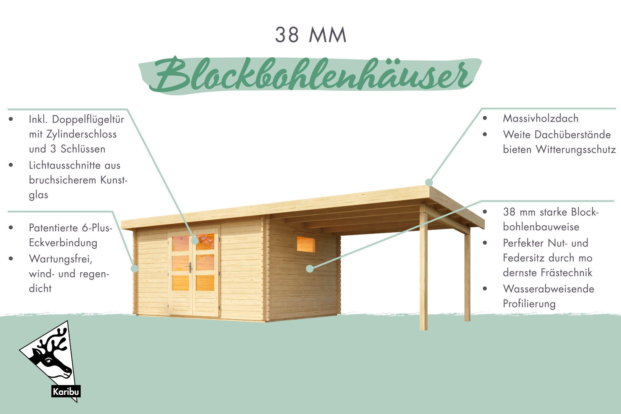 Karibu Blockbohlenhaus Comfort 1 naturbelassen inkl. Fußboden und Dacheindeckung