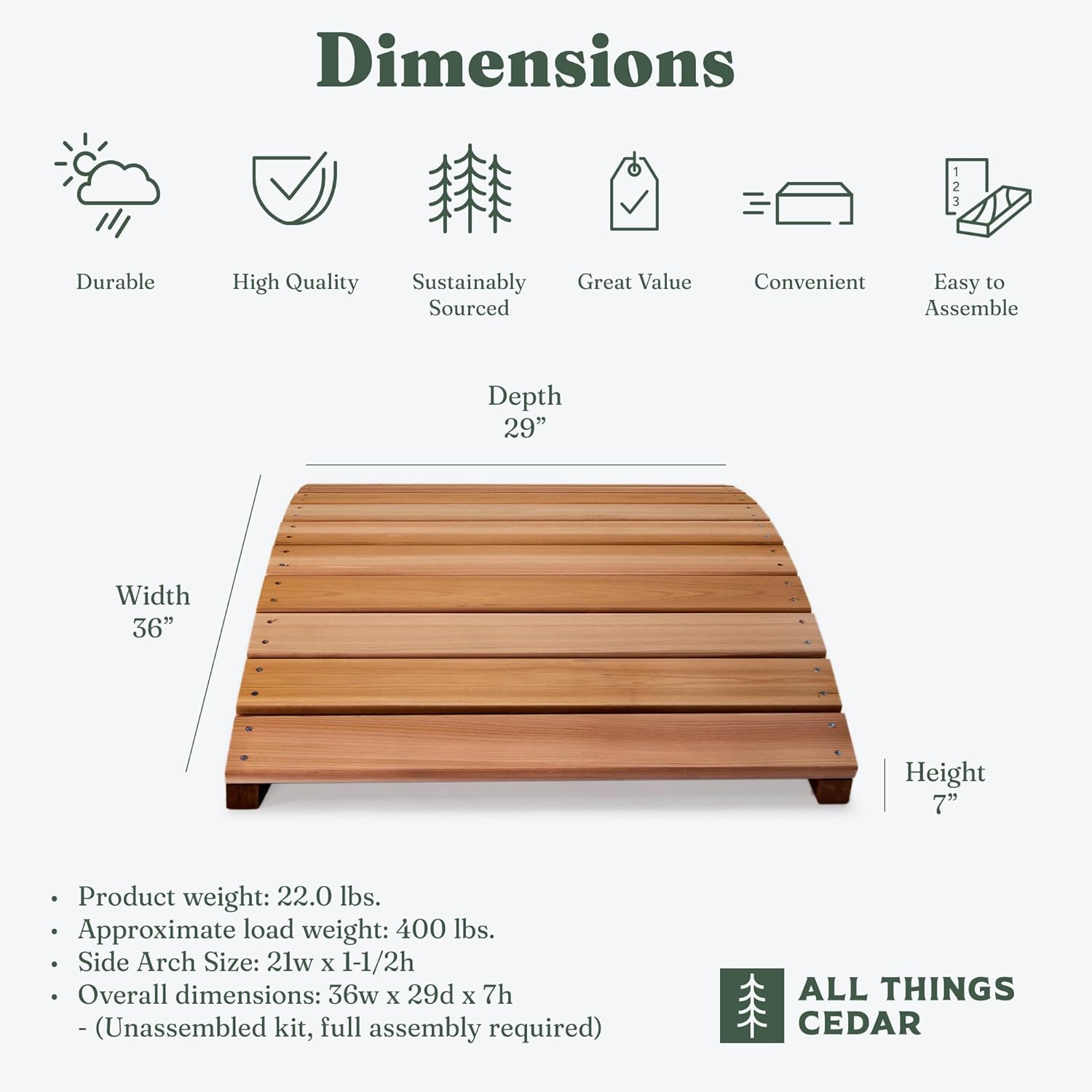 All Things Cedar Garden Bridge