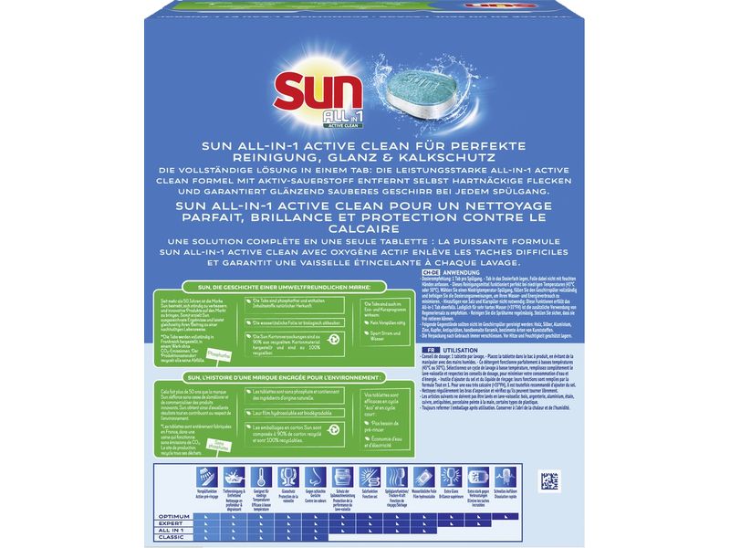 SUN Maschinenspülmittel All-in-1 Active Clean Lemon 94 Tabs Geschirrspülmittel für sauberes und glänzendes Geschirr