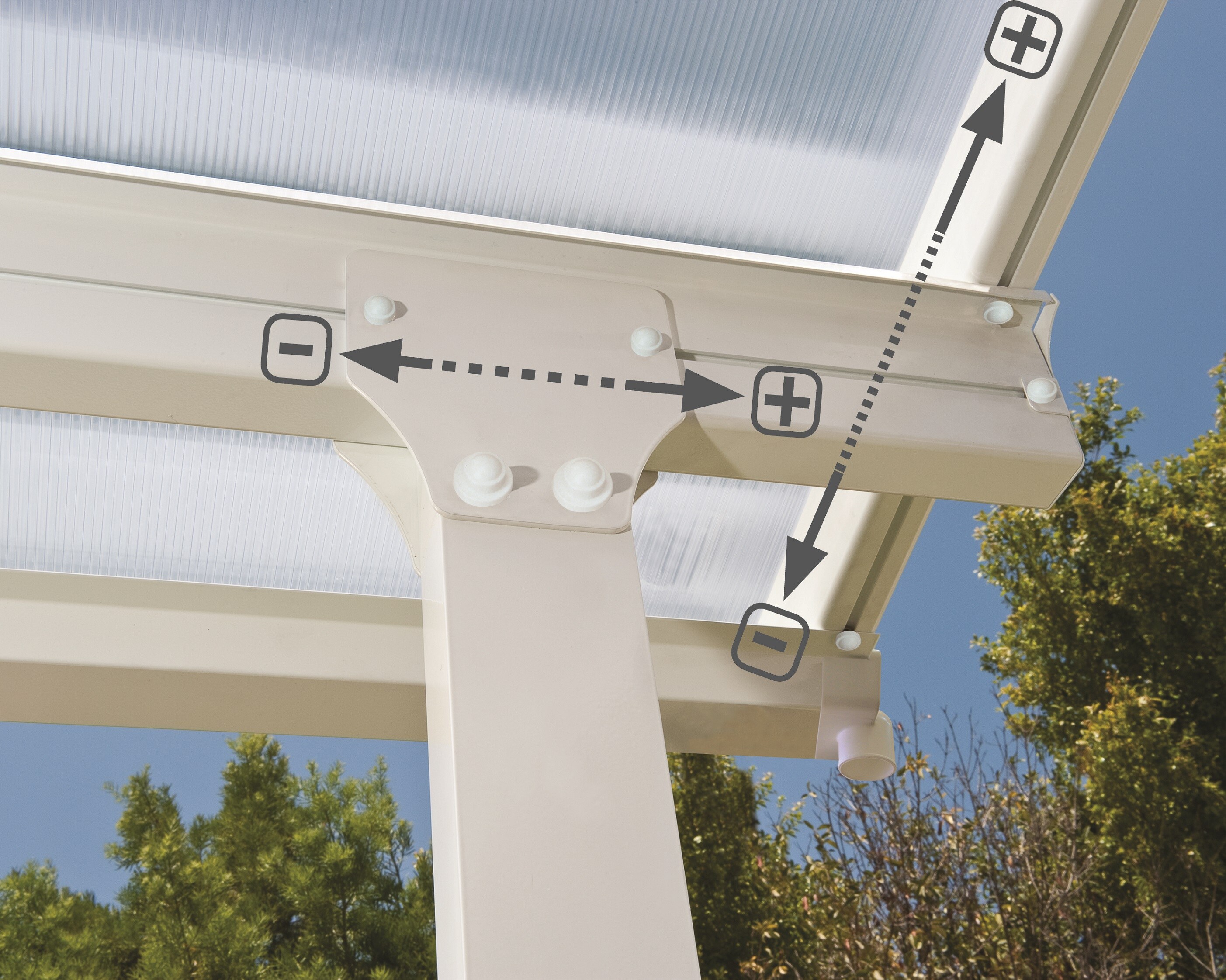 Palram Canopia Feria Terrassenüberdachung weiß 787x387x260 - 305 in cm (LxBxH)