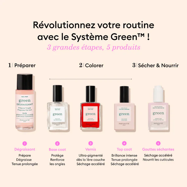 Manucurist Gouttes séchantes