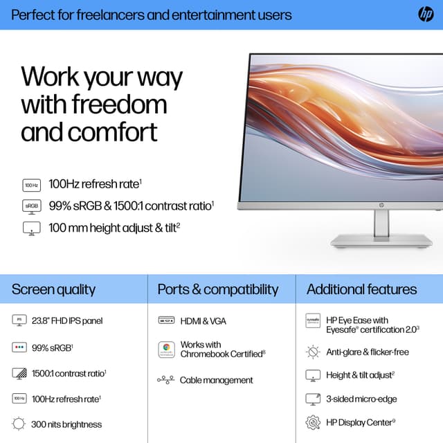 HP S5 524sh 24