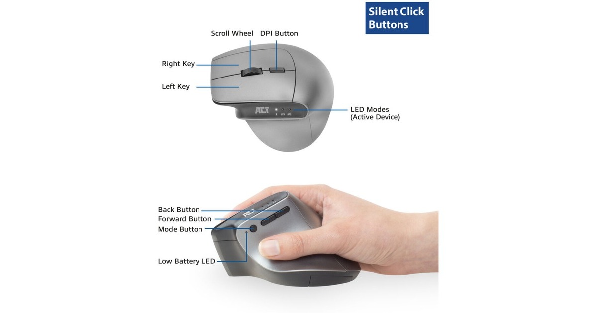ACT ConnectivityDraadloze Ergonomische Muis met Bluetooth en USB-C/USB-A  (Zilver/zwart, 1000 - 2400 dpi)