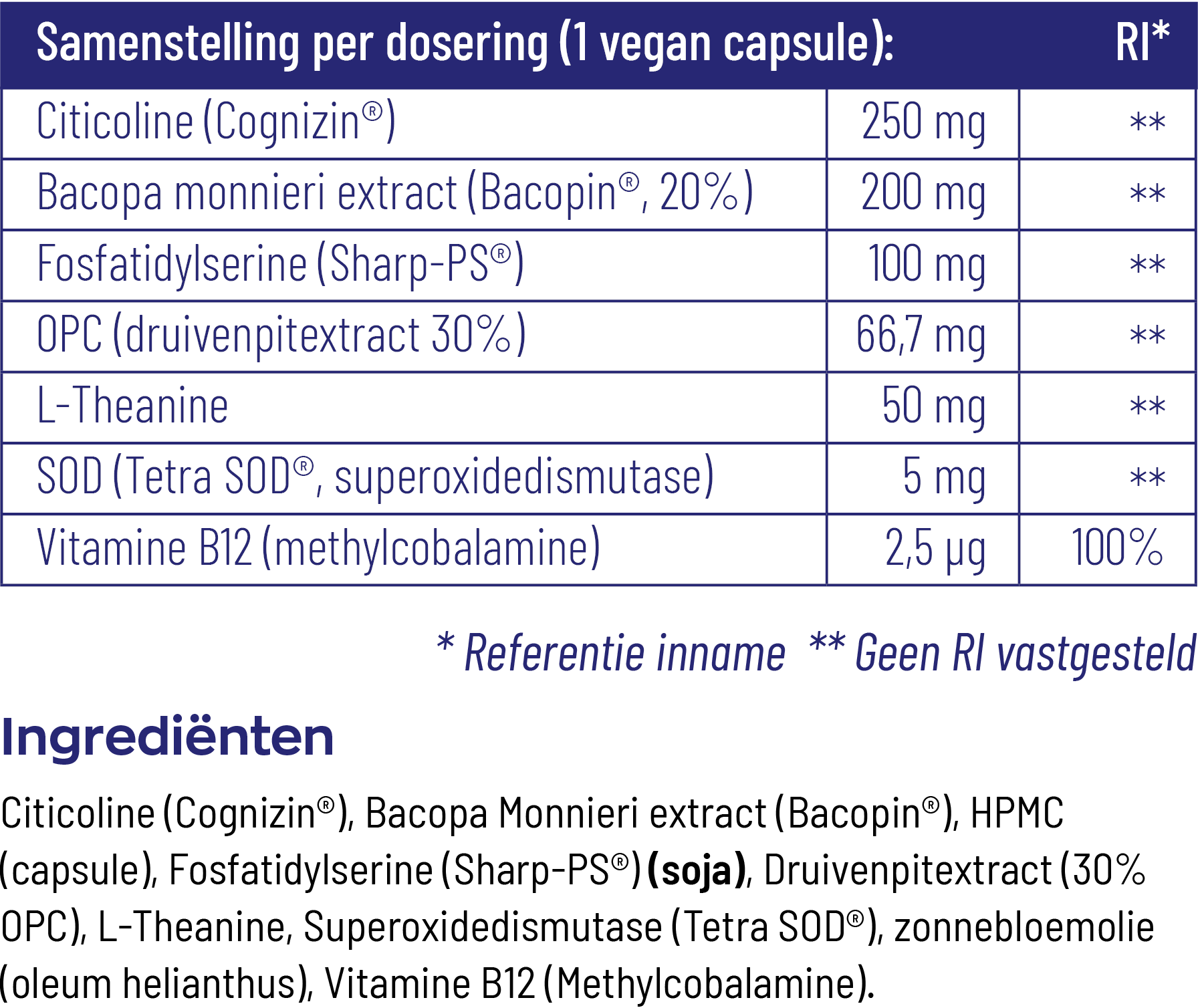 Vitakruid Geheugenformule Oa Bacopa Monnieri Citicoline Opc (60 vega capsules)