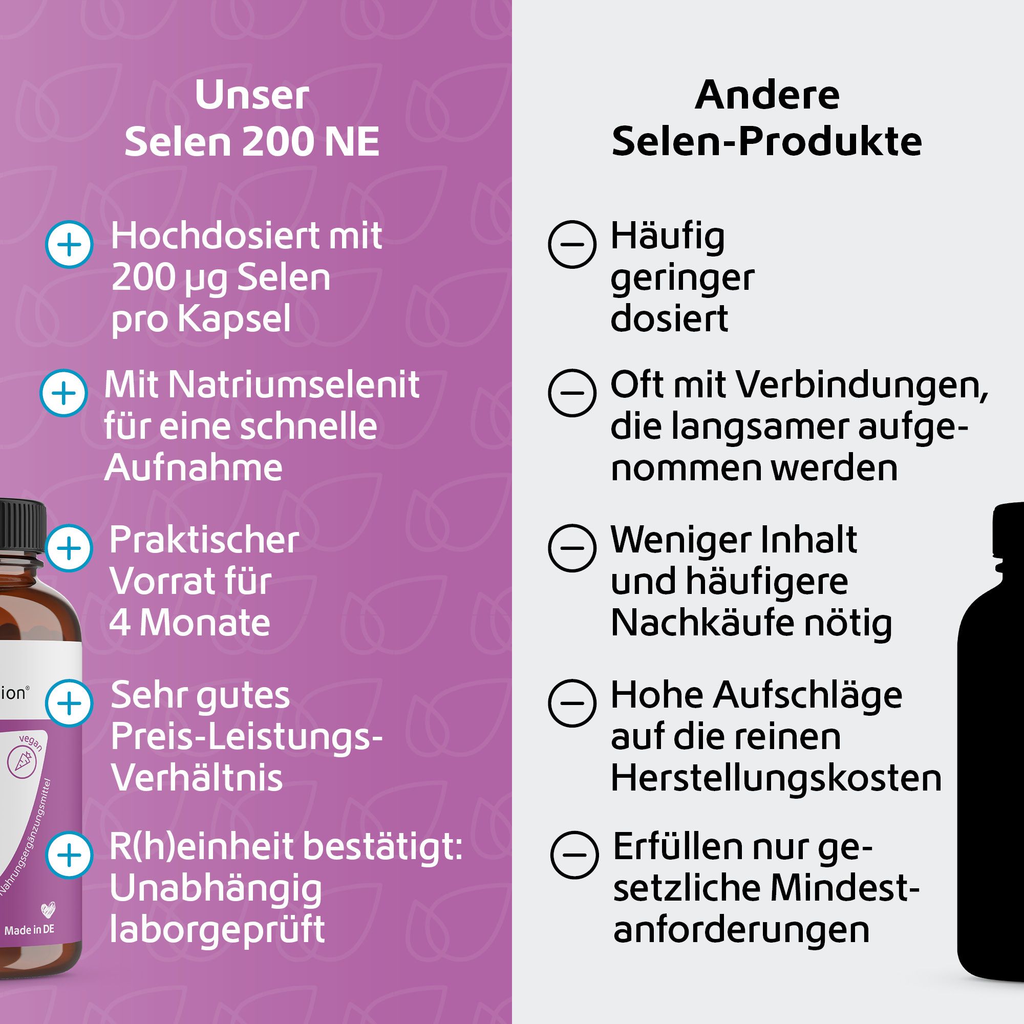 R(h)ein Nutrition Selen 200 μg