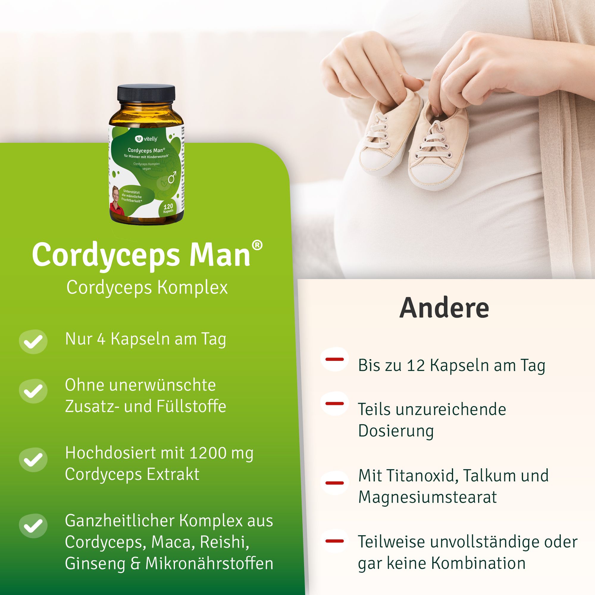 vitelly Cordyceps Man® Fertilitäts Kapseln für einen Monat