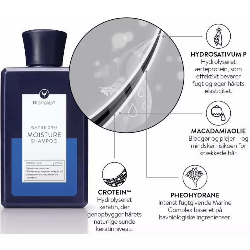 HH Simonsen Moisture Shampoo 250 ml