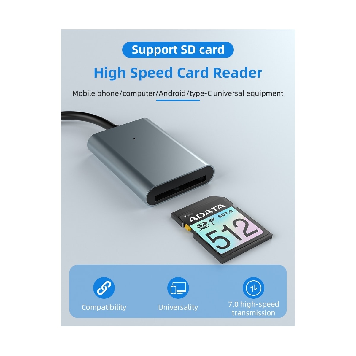 NÖRDIC USB-C 3.2 10 Gbps kortleser SD Express 7.1 UHS-I NVME PCI-e 3.1