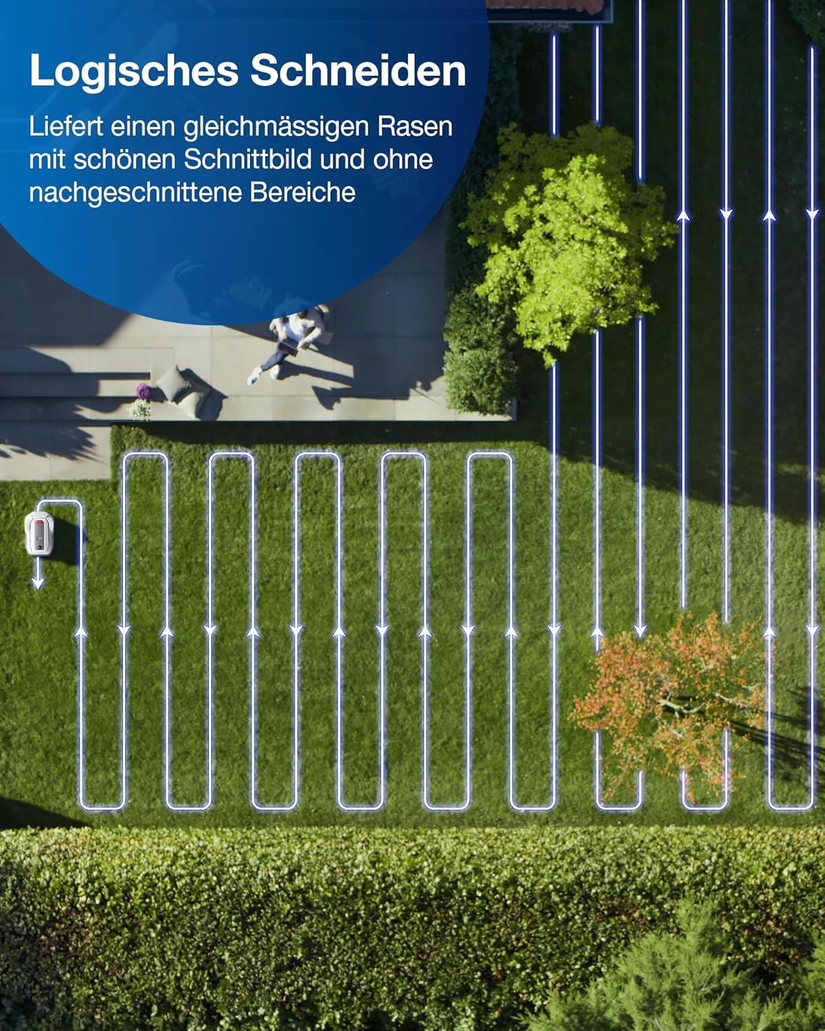 ECOVACS Goat G1-800 Mähroboter 800㎡ ohne Begrenzungskabel, vollautomatischer kartierender Rasenroboter, Ultra-Weitband+Vision+GPS-Positionierung, 16-Zonen-Management, intelligente Hindernisvermeidung