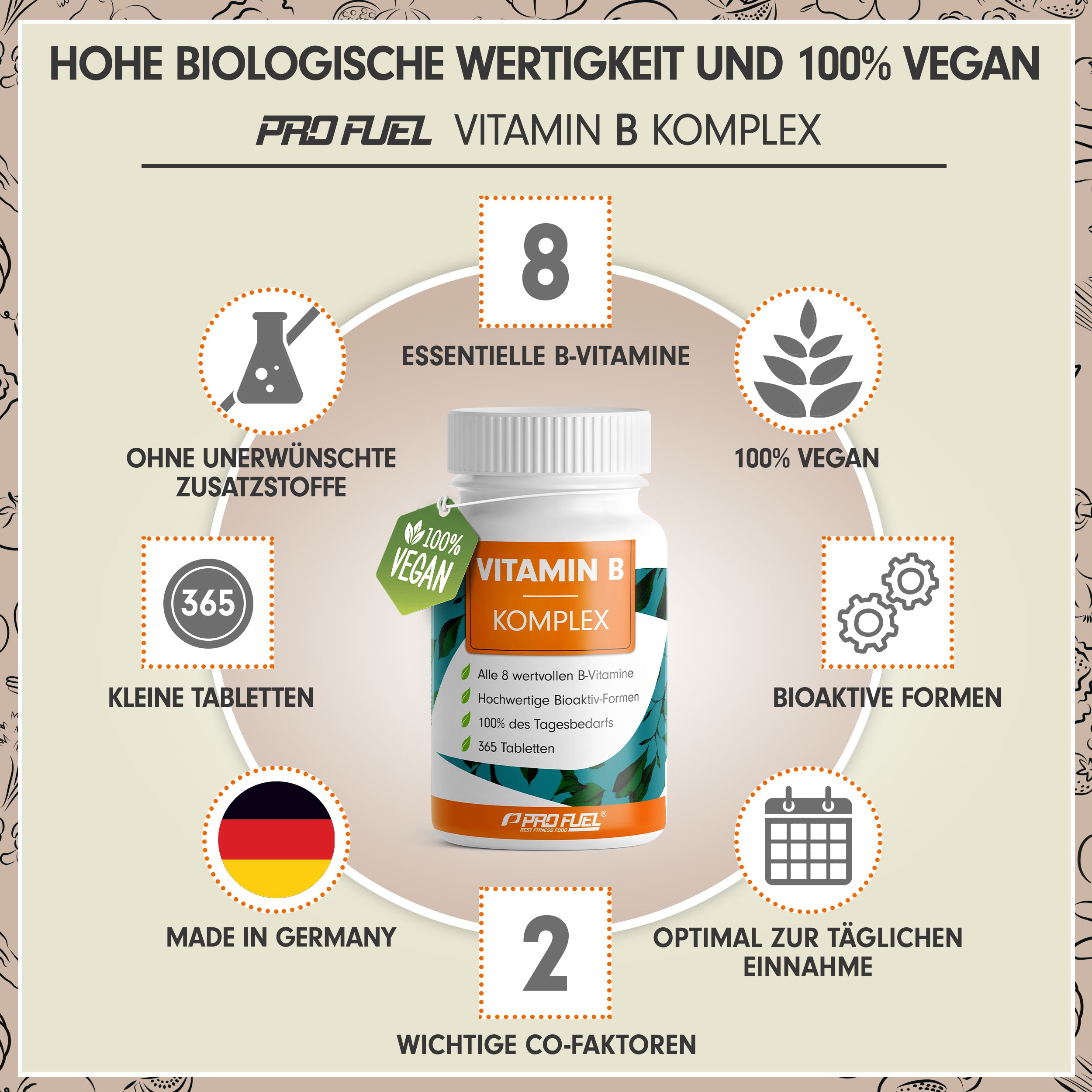 ProFuel - VITAMIN B Komplex