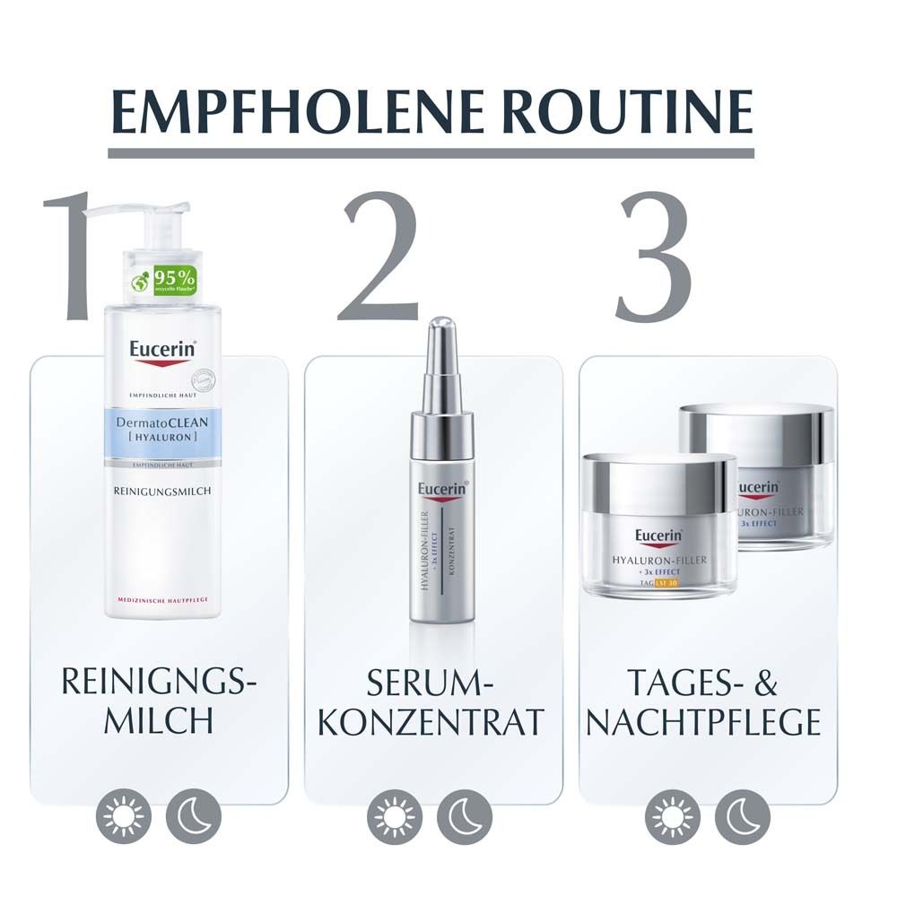 Eucerin® Hyaluron-Filler Nachtpflege – Glättet Falten & unterstützt den Regenerationsprozess der Haut im Schlaf