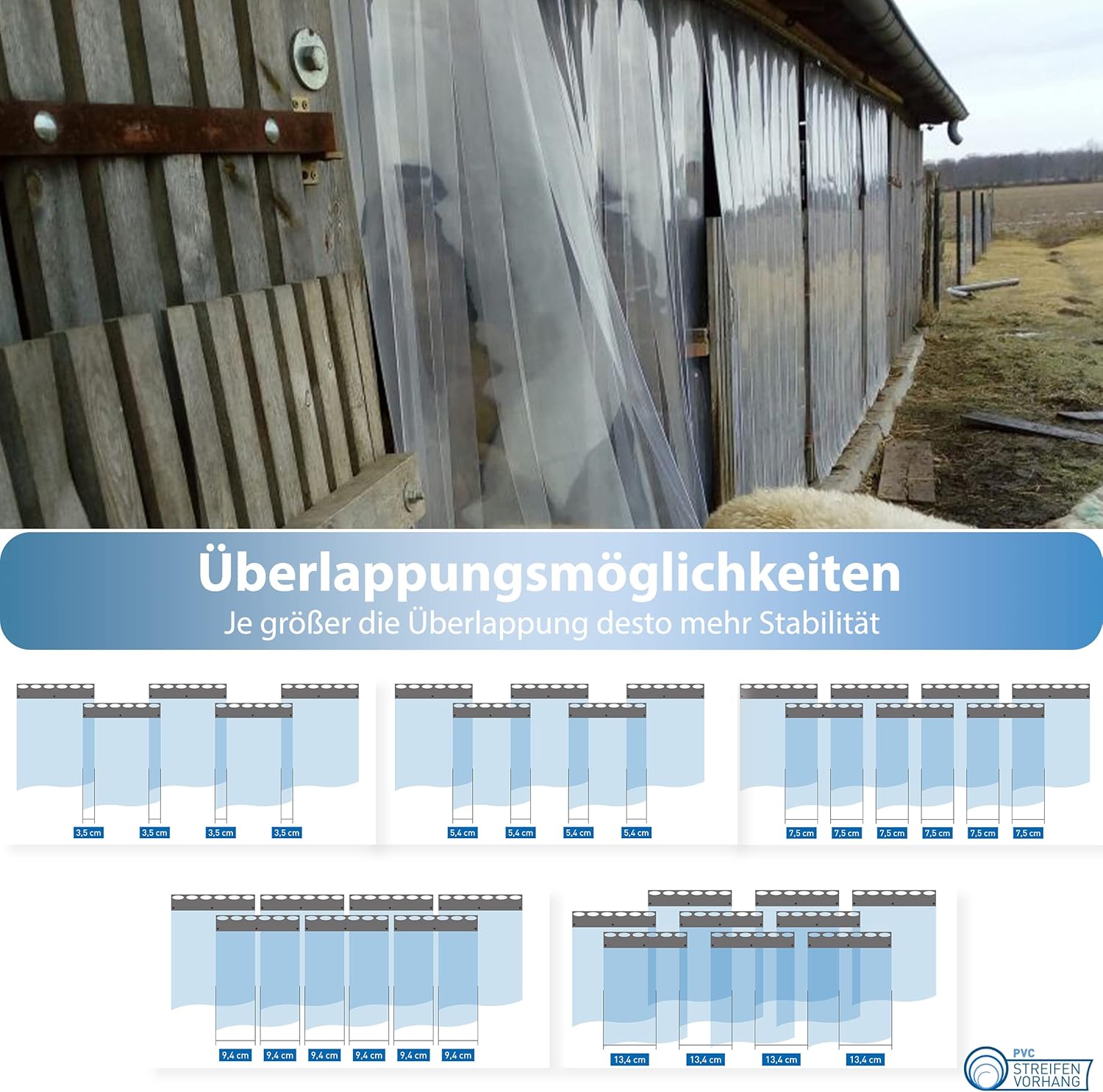 PVC Streifenvorhang 3x300mm Glasklar Transparent Höhe 1.50m x Breite 1.00m. Lamellenvorhang mit Schallschutz bis zu 30db. umweltfreundlicher Stallvorhang. PVC Vorhang recyclebar fertig vormontiert