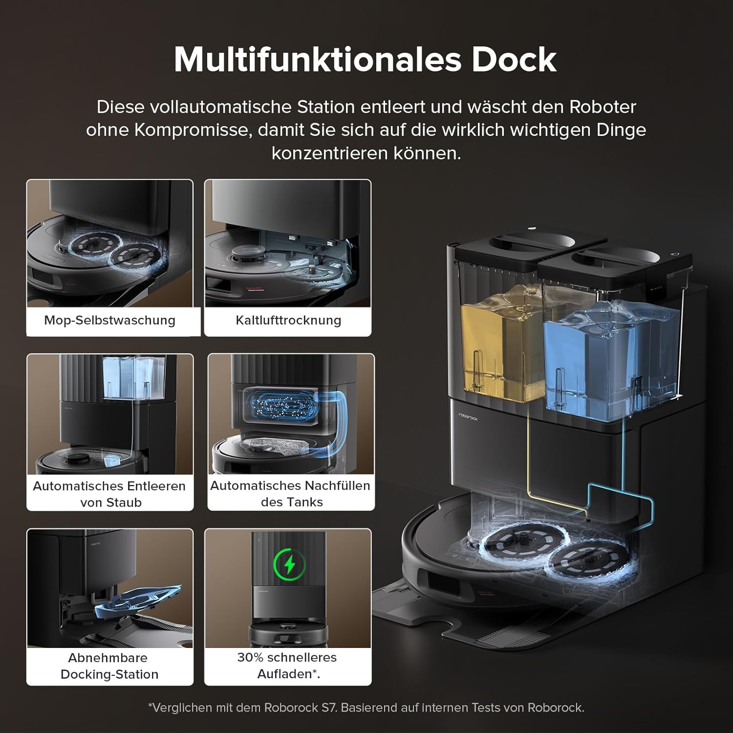 roborock QV 35S Saugroboter mit Wischfunktion, 10.000 Pa HyperForce Saugkraft, Anti-Tangle-Bürsten, Anhebbare Schleudermopps, Intelligente Hindernisvermeidung, Multifunktions-Dockingstation (Schwarz)