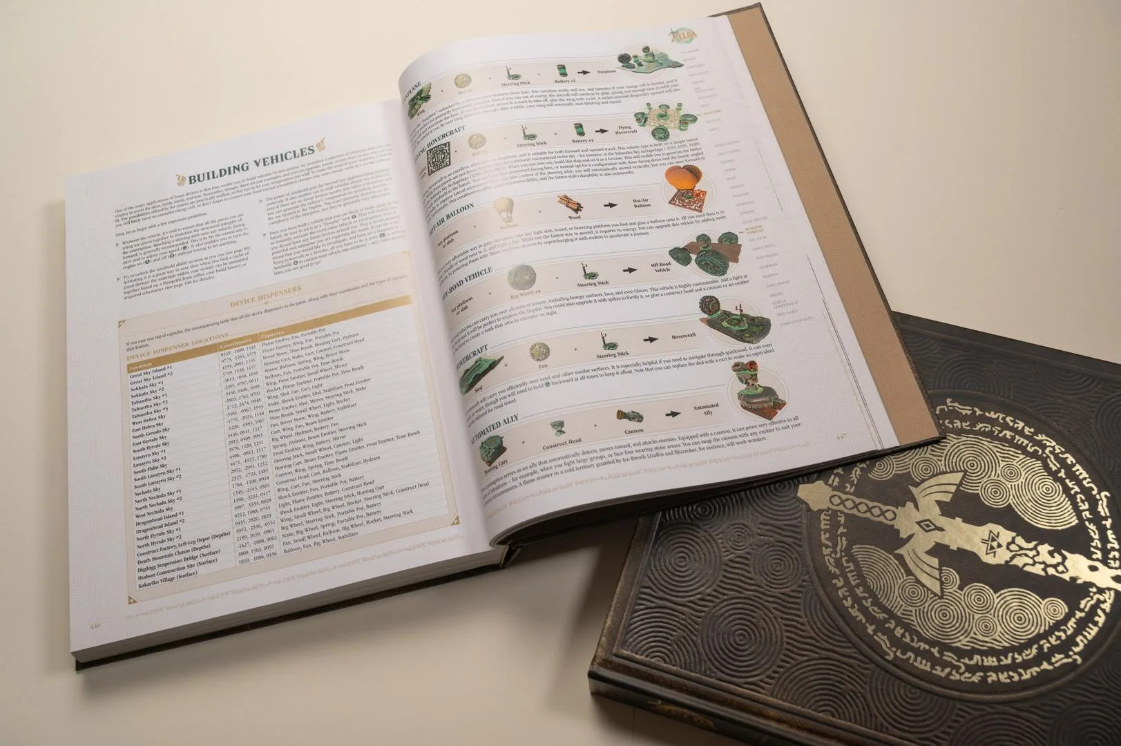 Guide Zelda : Tears Of The Kingdom - Version Collector Livres