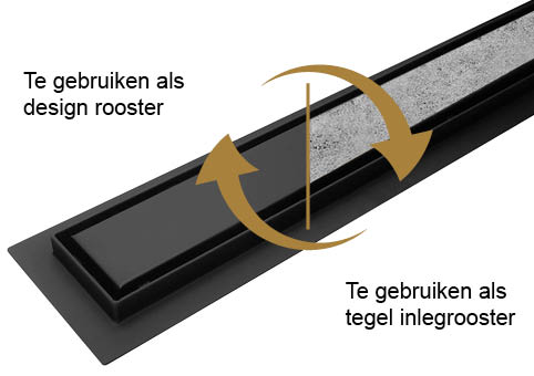Mueller Black douchegoot met tegelrooster en flens 90x7cm mat zwart