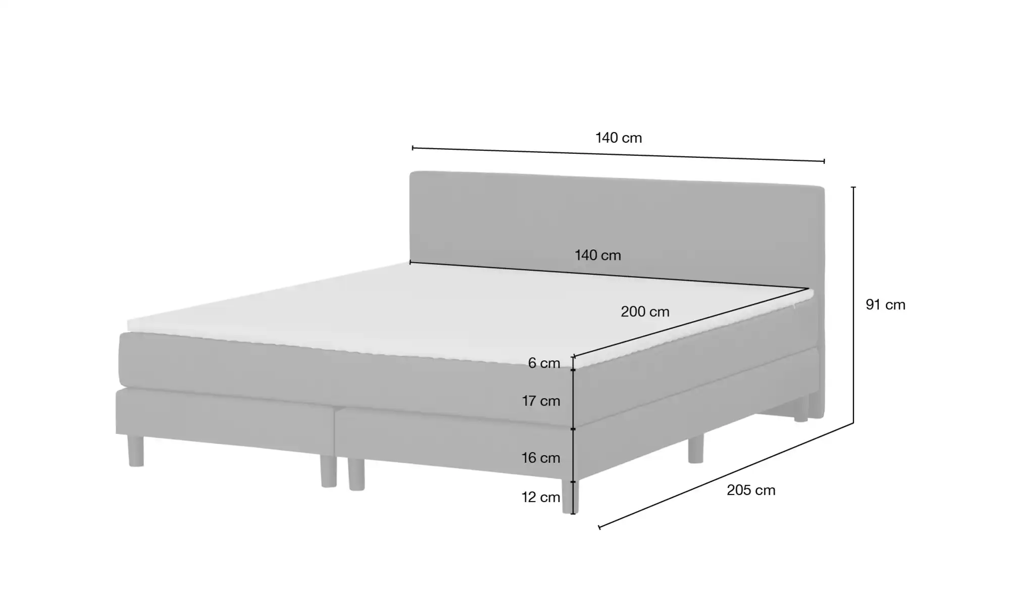Boxspringbett Cisano