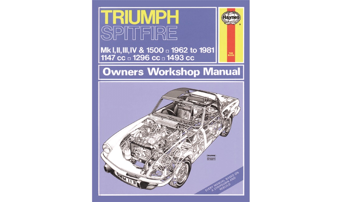 Rep.håndbog Triumph Spitfire 10/62-1/80