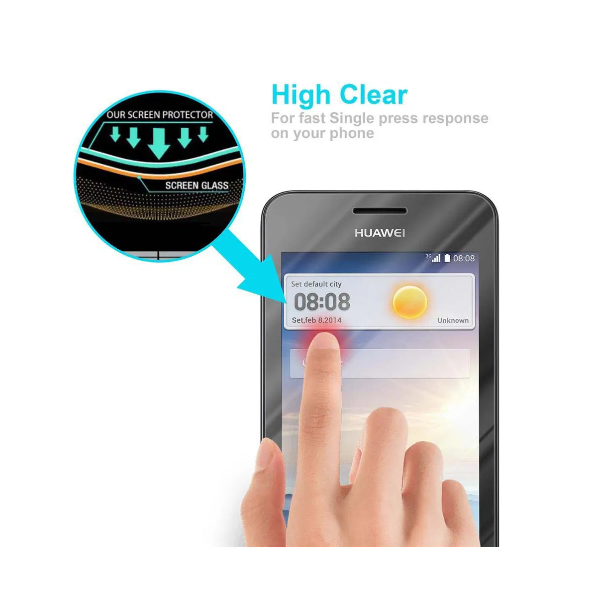 Huawei Y3 / Y3C / Y330 / Y331 / Y360 Skjermbeskytter