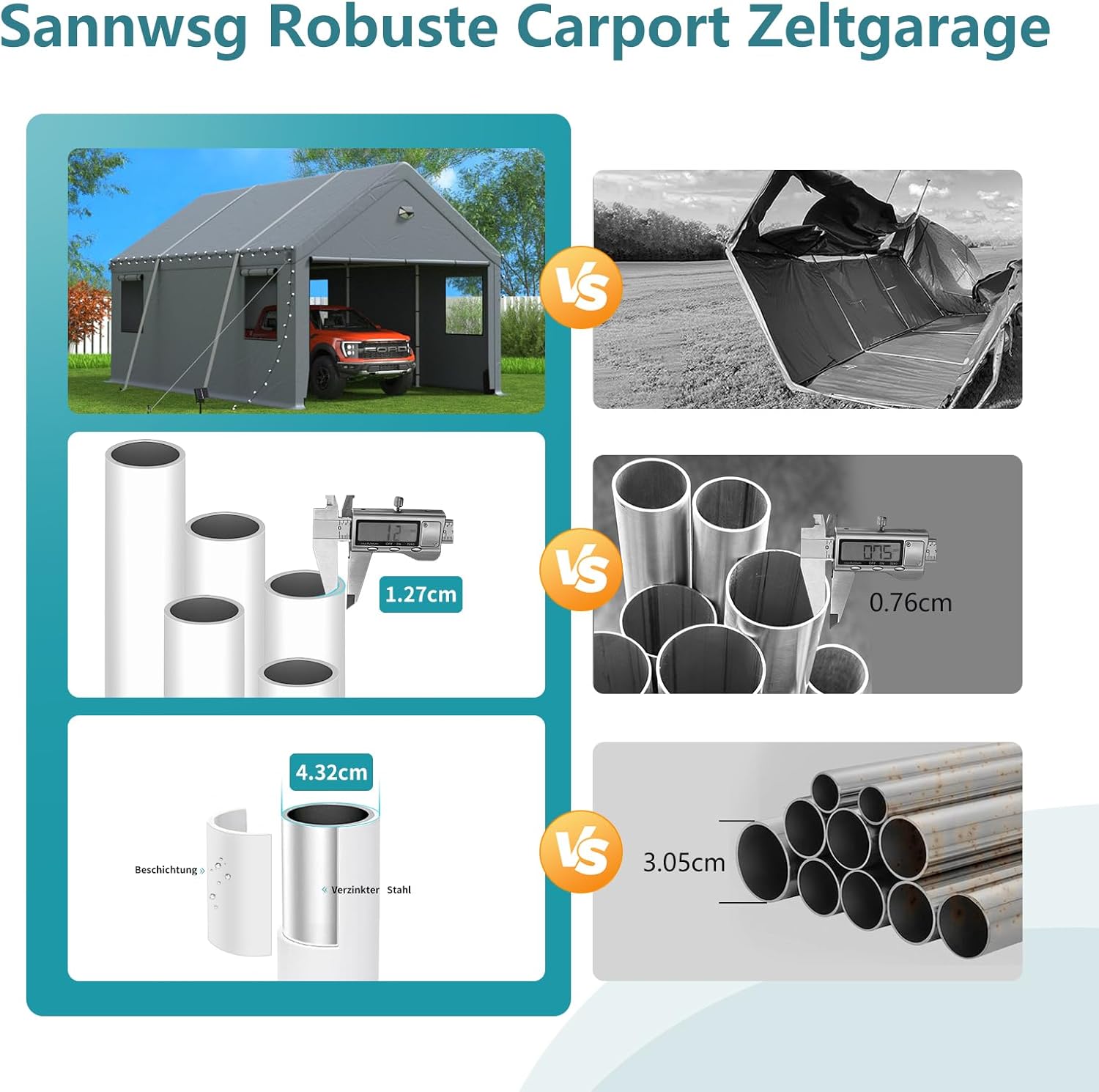 Carport Zeltgarage 3x5 m – extra großes Garagenzelt Winterfest mit Roll-up-Fenster für Auto, SUV, Boote & LKW – Seitenwände und Dach abnehmbar – Unterstand Lagerzelt oder Weidezelt