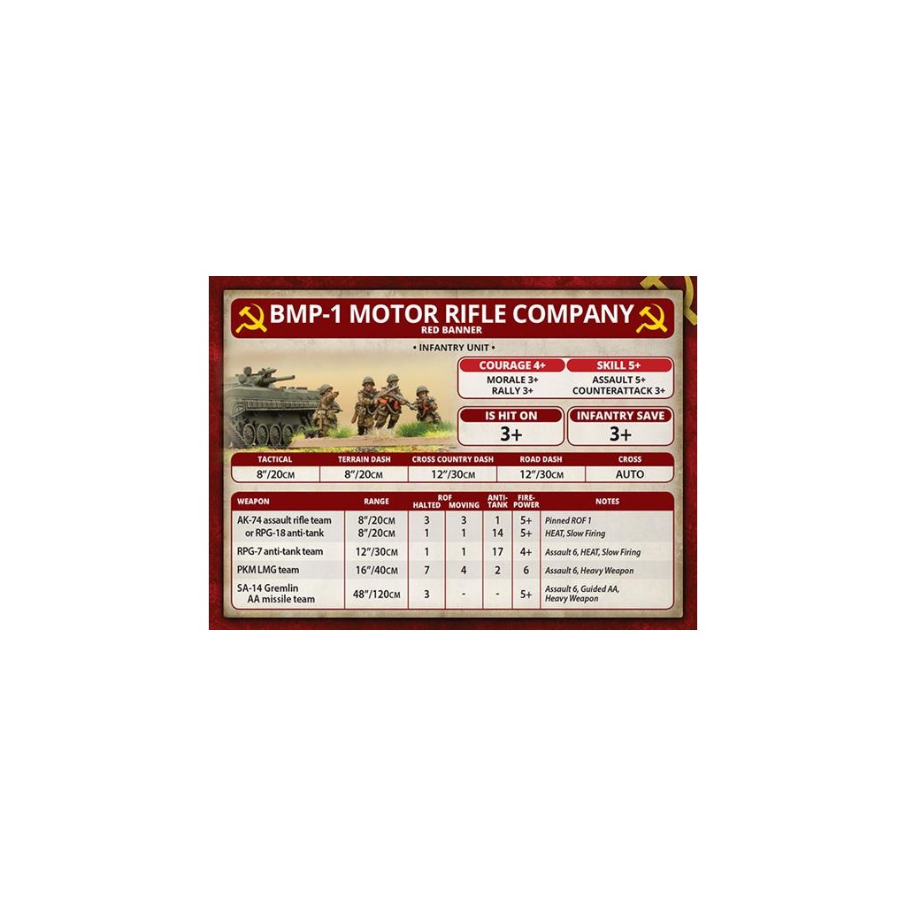 Team Yankee - Motor Rifle Company