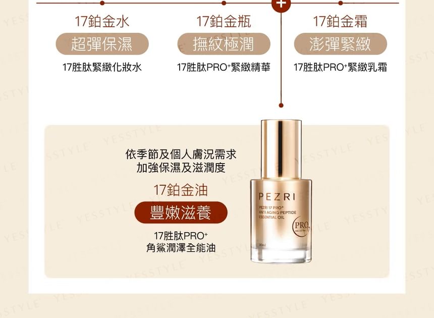 PEZRI - 17 Pro+ Anti-Aging Peptide Crème