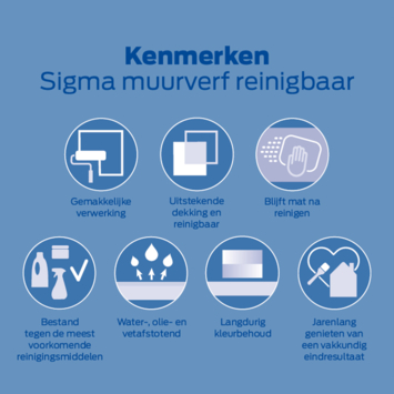 Sigma muurverf reinigbaar mat RAL 9010 2,5 liter