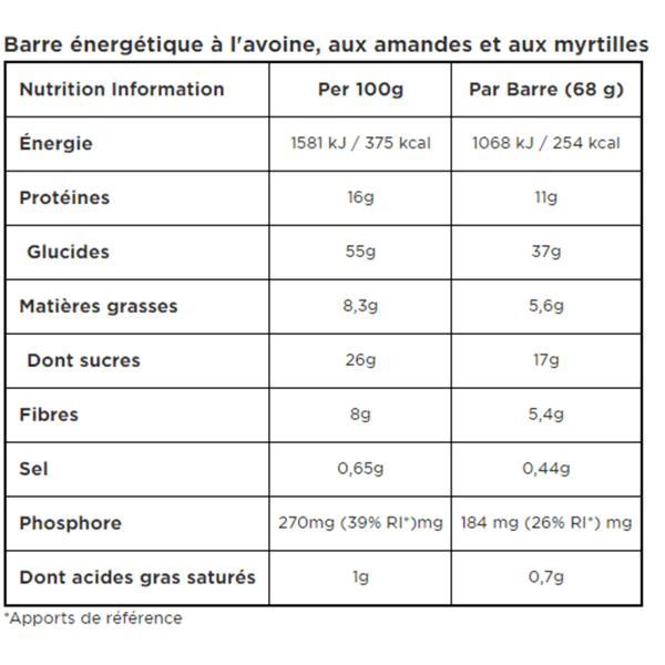 Barres énergétiques CLIF BAR BLUEBERRY CRISP