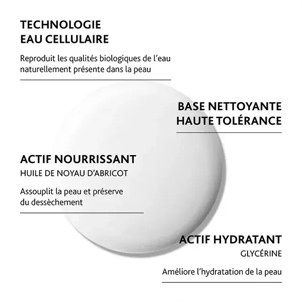 Esthederm Osmoclean Lait Démaquillant Hydra-Ressourçant 200ml