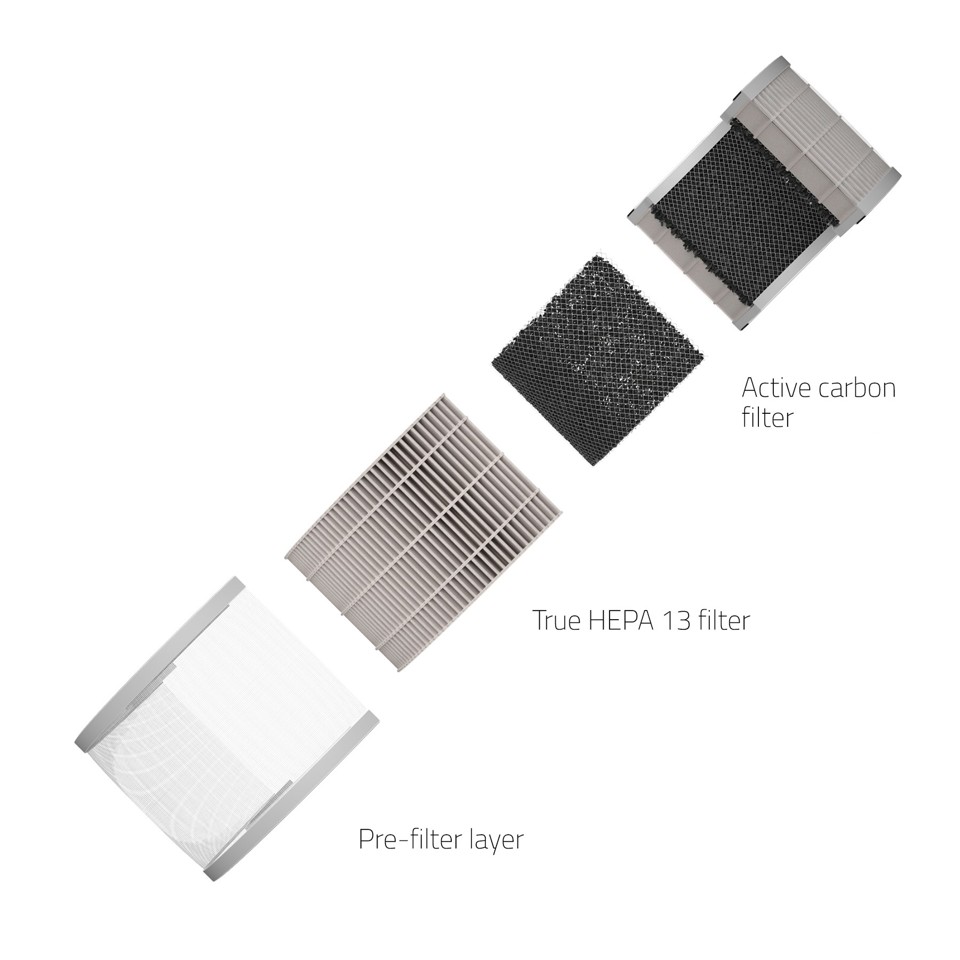 Hombli - HEPA 13 Filter for Smart Air Purifier