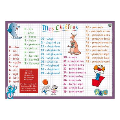 Aris Editions - Sous main éducatif effaçable 