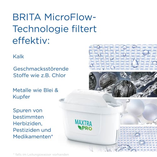 BRITA Wasserfilter-Kanne Marella weiß inkl. 1 MAXTRA PRO All-in-1