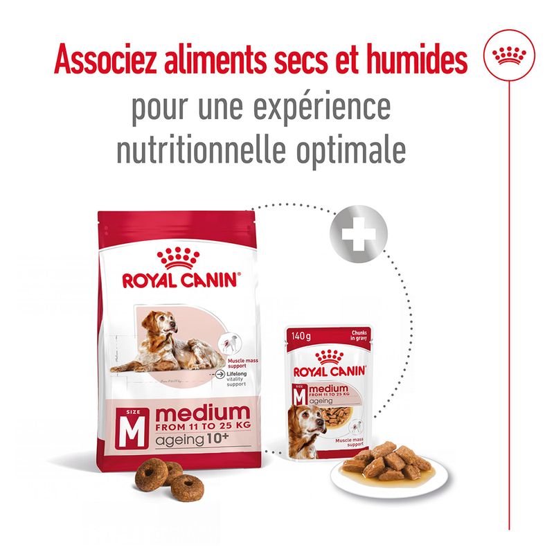 Royal Canin Medium Ageing 10+ à prix discount sur bitiba.fr