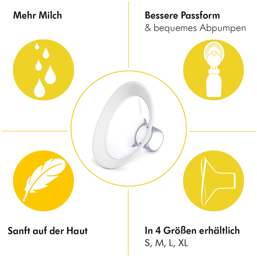 Medela Brusthauben PersonalFit Flex Gr. XL, 30 mm 2 Stück
