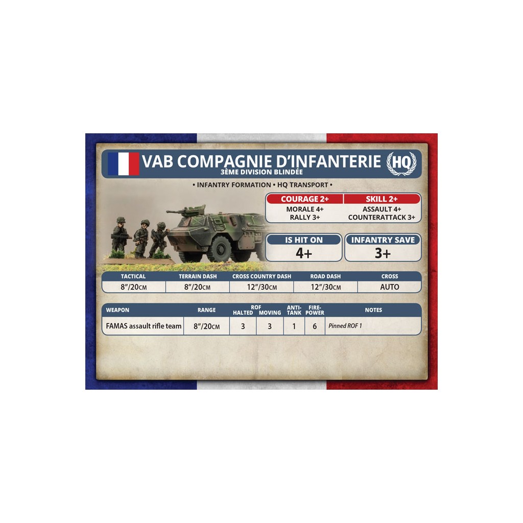 Team Yankee - French Infantry Platoon