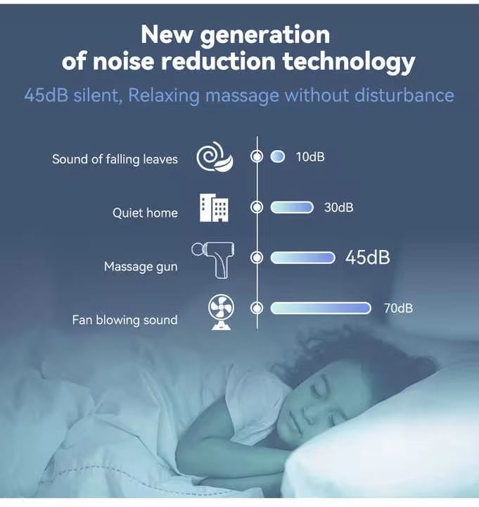 HOMTEC - USB oplaadbare mini-massagepistool met verwisselbare kop