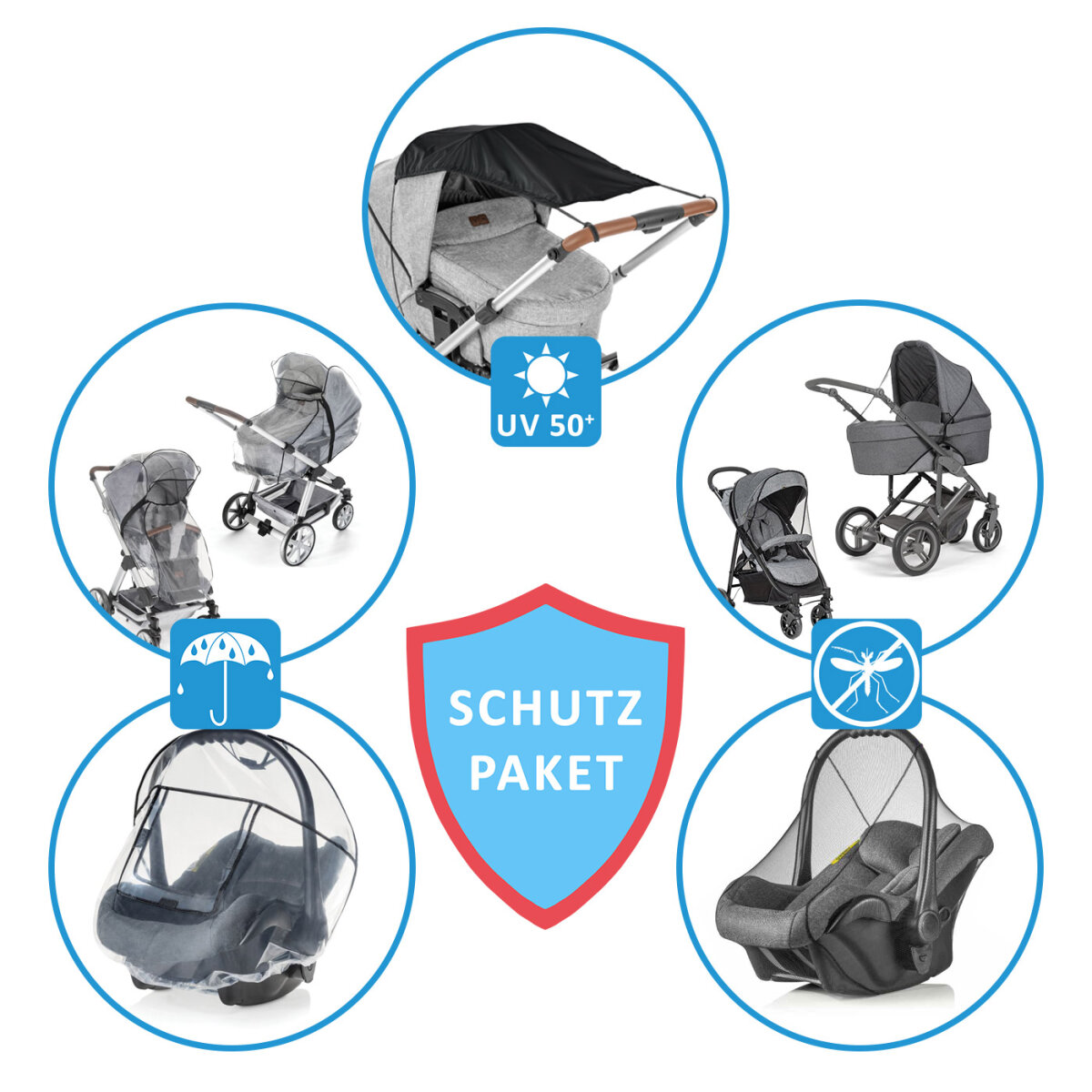 Reer GmbH Reer Schutzpaket Groß für Kinderwagen und Babyschale