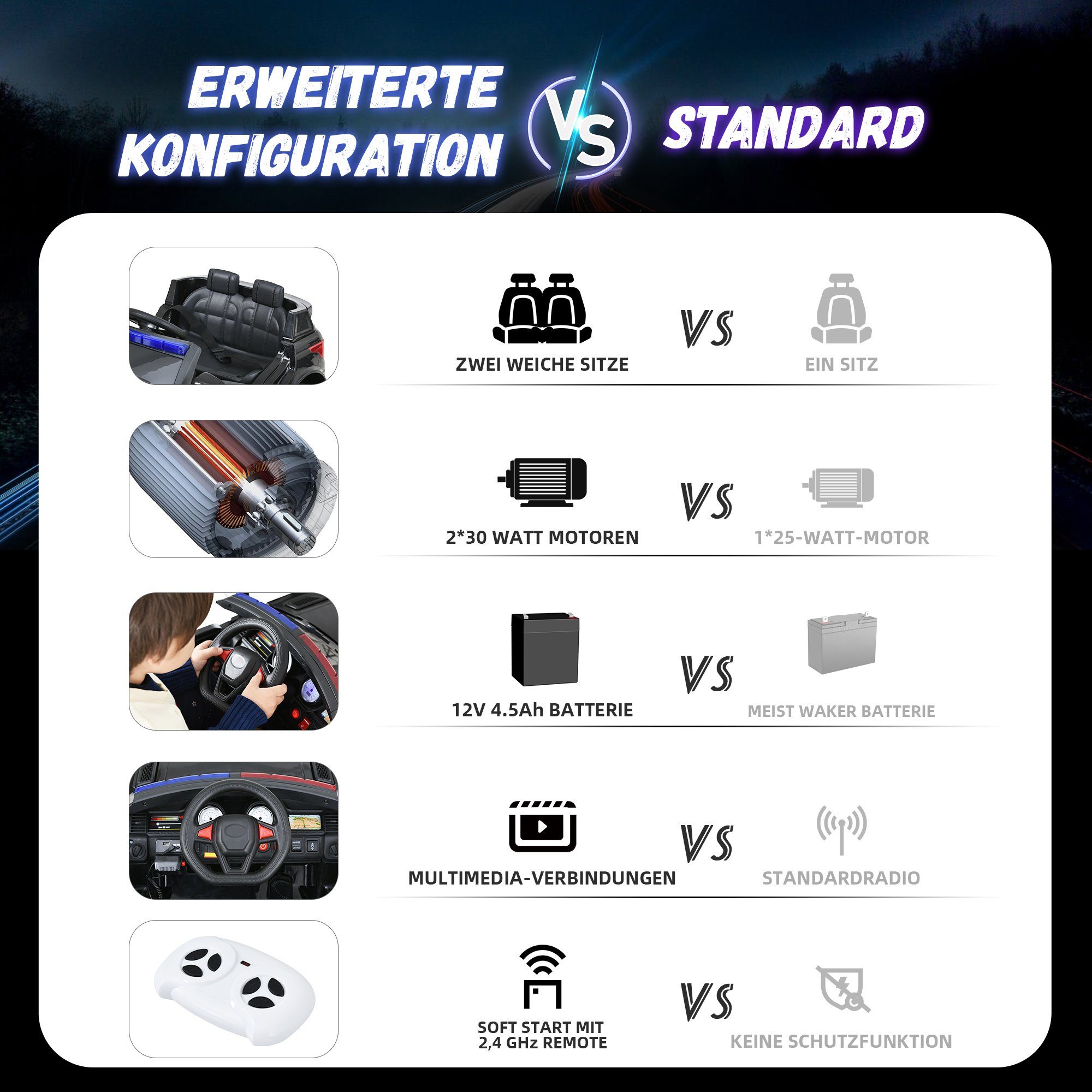 Carrinho elétrico infantil Merax com USB, AUX e Bluetooth, incluindo controle remoto, capacidade de carga de 30 kg, carro de polícia elétrico, carrinho infantil.