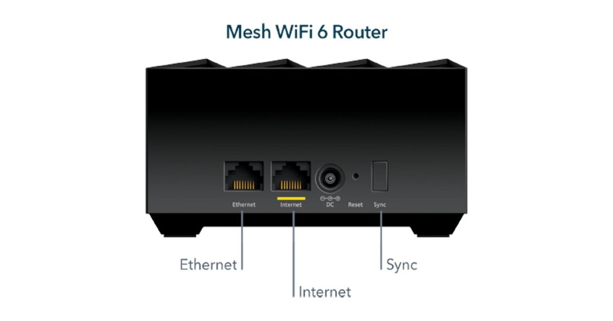 NetgearNighthawk MK73S Mesh WiFi 6 3-Pack mesh router  (Zwart, 1x router, 2x satellieten )